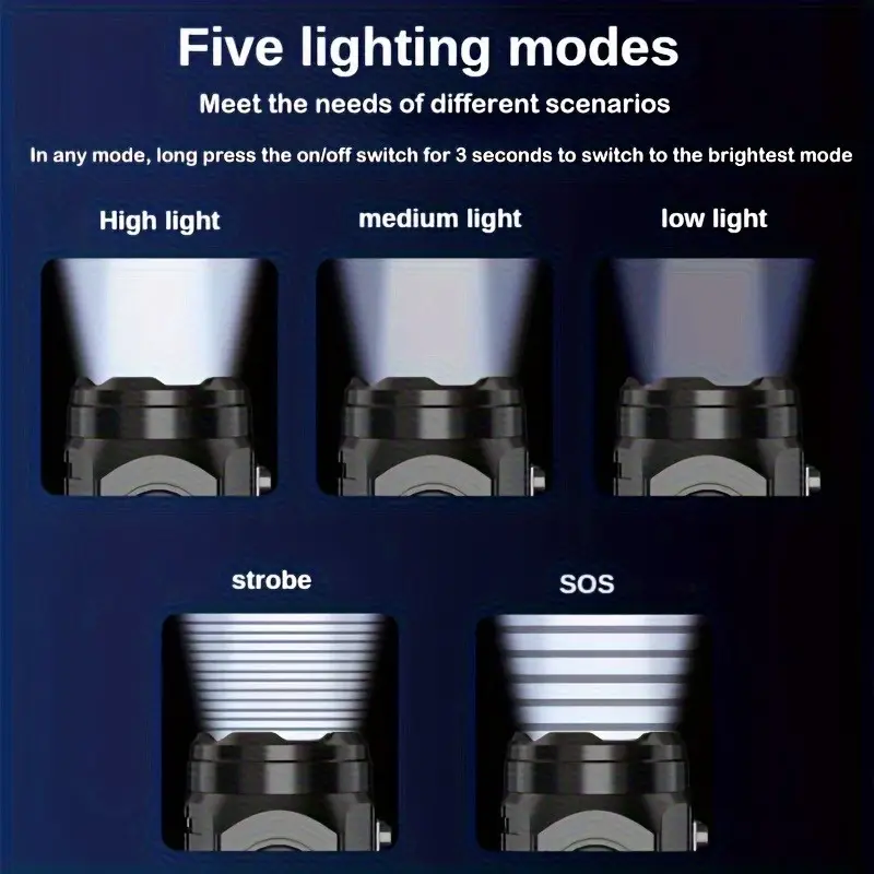 Mini lanterna 3LED com clipe d - Outdoor Lighting Black avaliação e preço